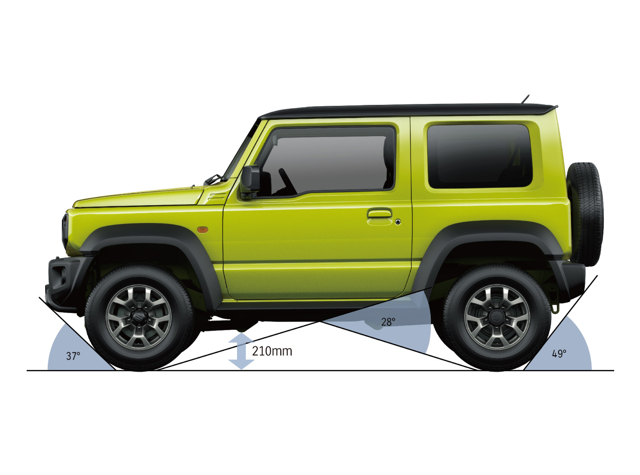 Van Hanh Jimny