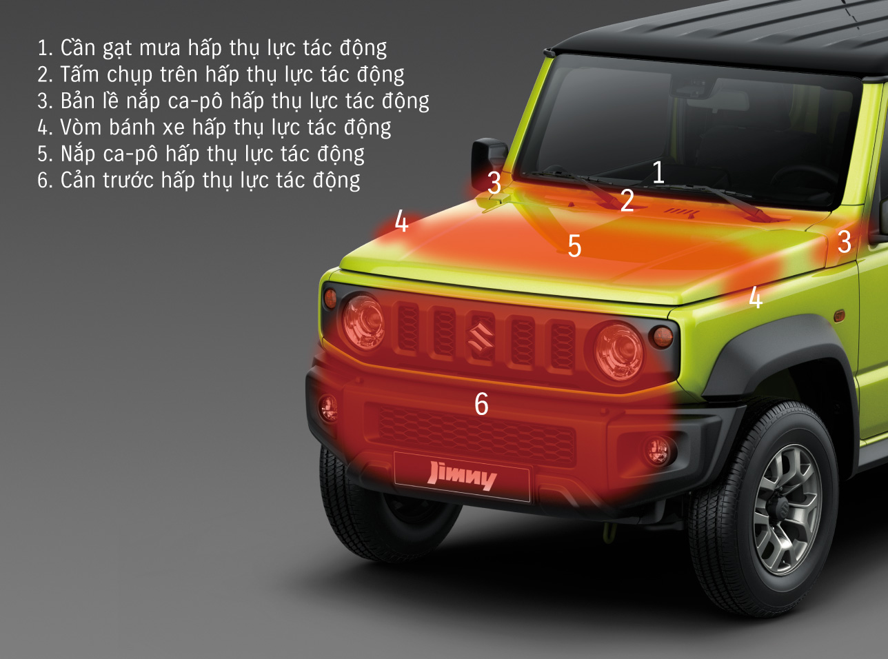 An toan Jimny 2024