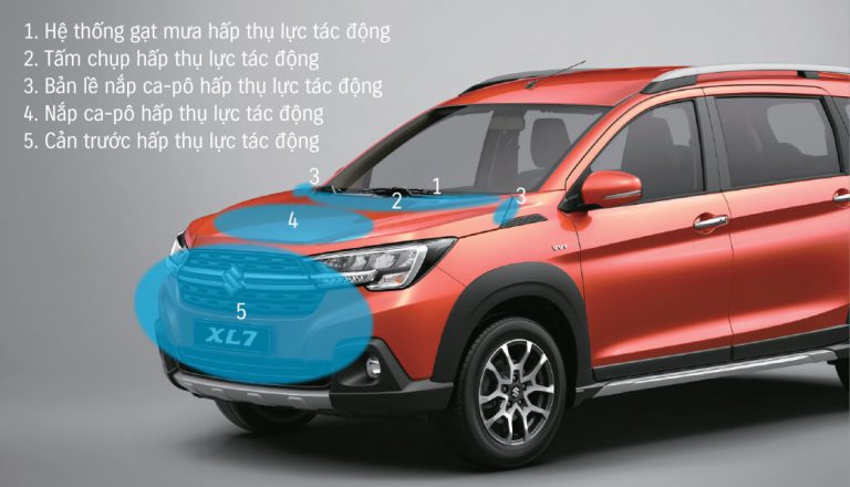 Thiết kế hấp thu lực tác động Suzuki XL7 Hoàn Toàn Mới